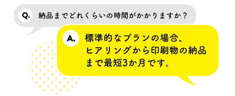 納品までどのくらいの時間がかかりますか