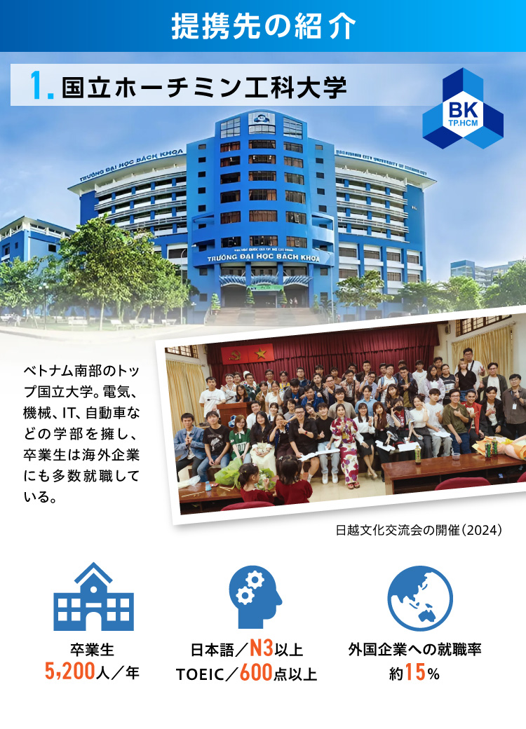 提携先の紹介。国立ホーチミン工科大学