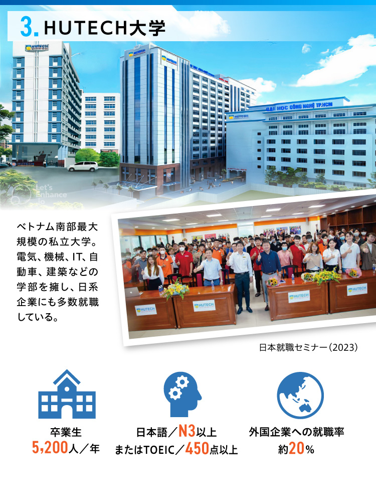 HUTECH大学